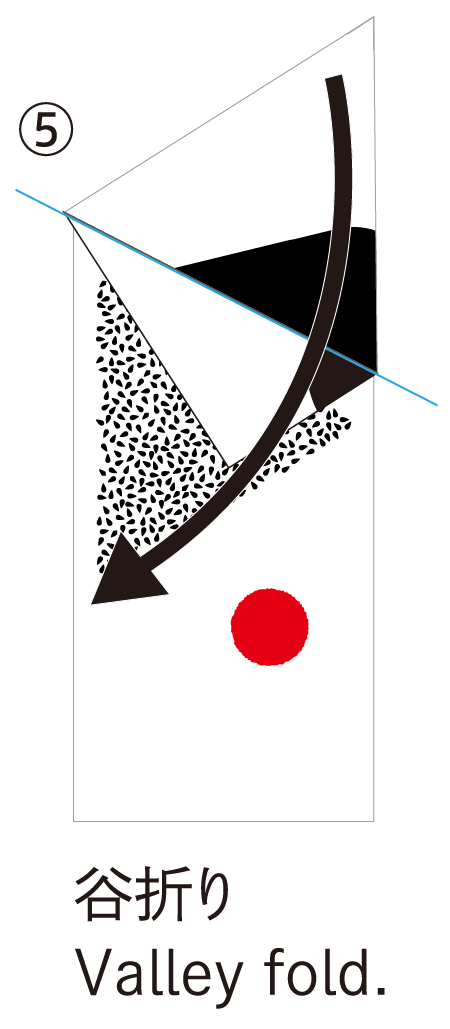谷折り